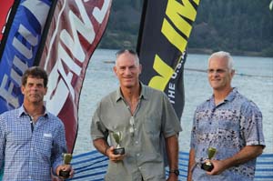 USNationals - River #B5E620