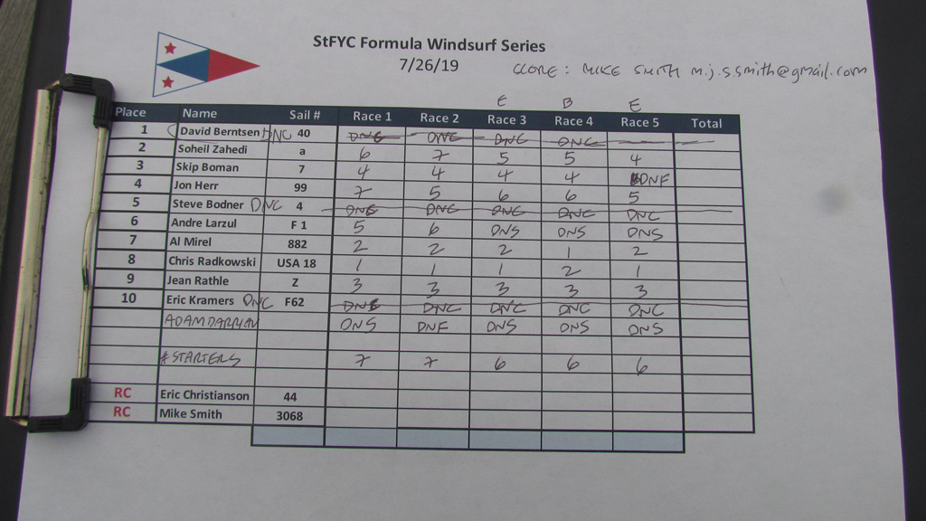 IMG_7330_ScoreSheetEntry