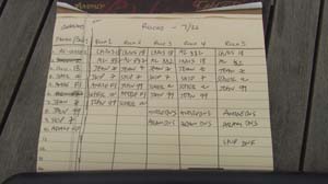 IMG_7329_RawStartFinish#BAF
