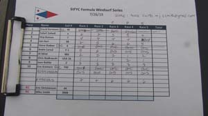 IMG_7330_ScoreSheetEntry